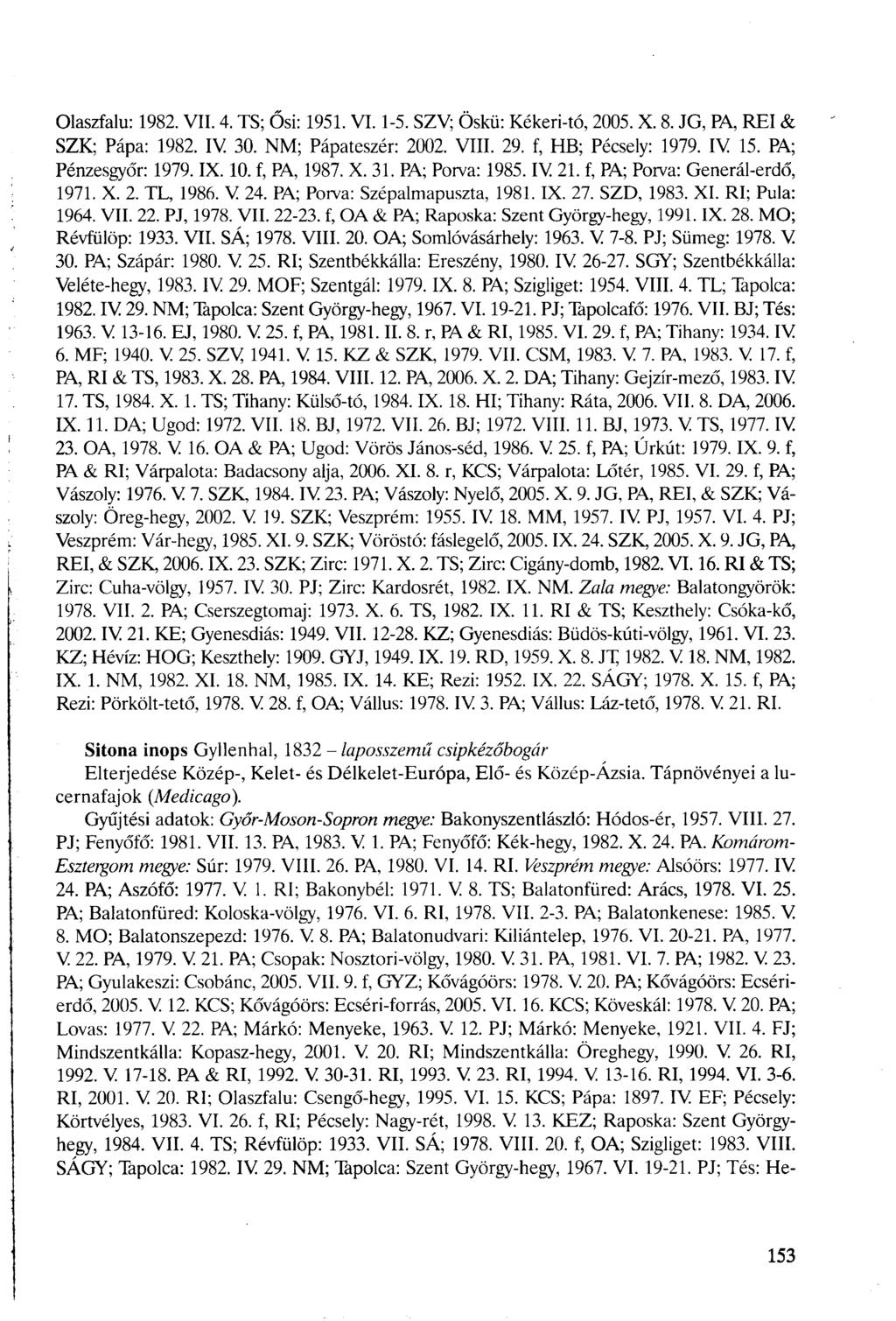 Olaszfalu: 1982. VII. 4. TS; Ősi: 1951. VI. 1-5. SZV; Öskü: Kékeri-tó, 2005. X. 8. JG, PA, REI & SZK; Pápa: 1982. IV 30. NM; Pápateszér: 2002. VIII. 29. f, HB; Pécsely: 1979. IV 15.