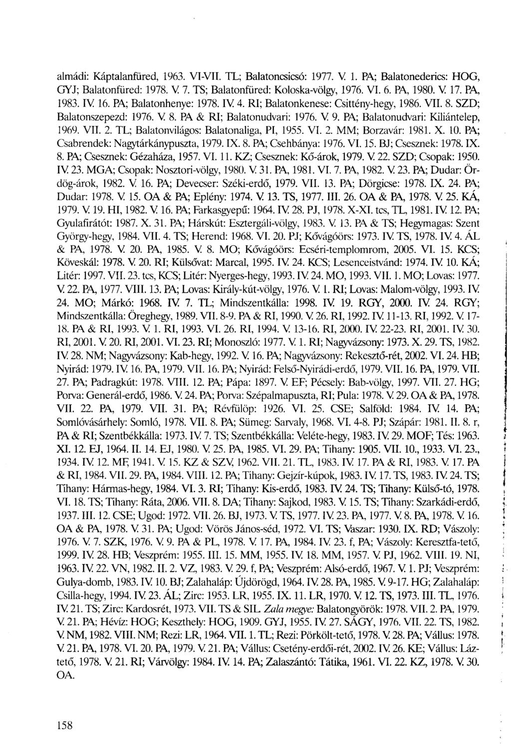 almádi: Káptalanfüred, 1963. VI-VII. TL; Balatoncsicsó: 1977. V 1. PA; Balatonederics: HOG, GYJ; Balatonfüred: 1978. V 7. TS; Balatonfüred: Koloska-völgy, 1976. VI. 6. PA, 1980. V 17. PA, 1983. IV 16.