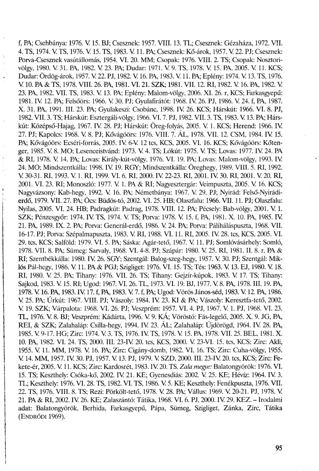 f, PA; Csehbánya: 1976. V 15. BJ; Csesznek: 1957. VIII. 13. TL; Csesznek: Gézaháza, 1972. VII. 4. TS, 1974. V TS, 1976. V 15. TS, 1983. V 11. PA; Csesznek: Kő-árok, 1957. V 22.