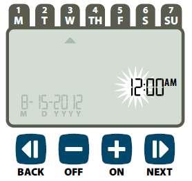 Nyomja meg a + vagy - gombot, hogy beállítsa az órát (figyeljen a délelőtt/délután AM/PM beállításokra); majd nyomja meg a NEXT gombot a percek beállításához.