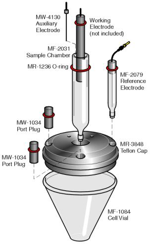 Fő műszaki paraméterek "Quick - connect " bemeneti csatlakozó a gáz bevezetéséhez Manuális vagy távvezérelt szabályozó a pontos gázöblítés beállítására Kézi vagy távvezérelt mágneses kevertető