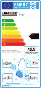 2 Csatlakozó elektromos szívókefékhez Az ESB 28, ill. ESB 34 tartozékkal a T 12/1 készülék rendkívül erős tisztító hatású, és mégis kellemesen csendes kefés porszívó.
