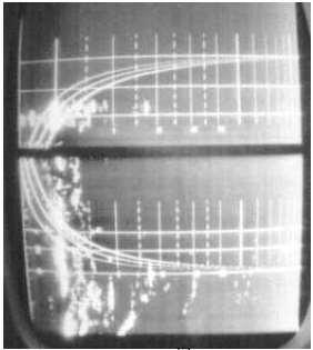 radar 1965