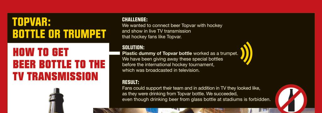 Topvar -