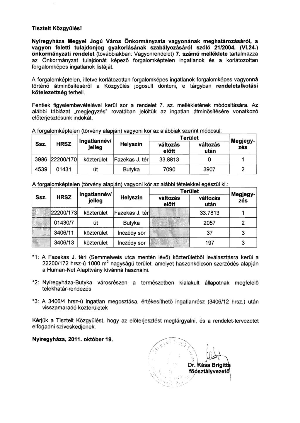 Tisztelt Közgyűlési Nyíregyháza Megyei Jogú Város Önkormányzata vagyonának meghatározásáról, a vagyon feletti tulajdonjog gyakorlásának szabályozásáról szóló 212004. (V.24.