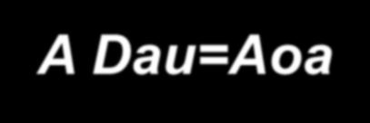 Dau=oa-LRRY-VHLFYT-NH 2 konjugátum