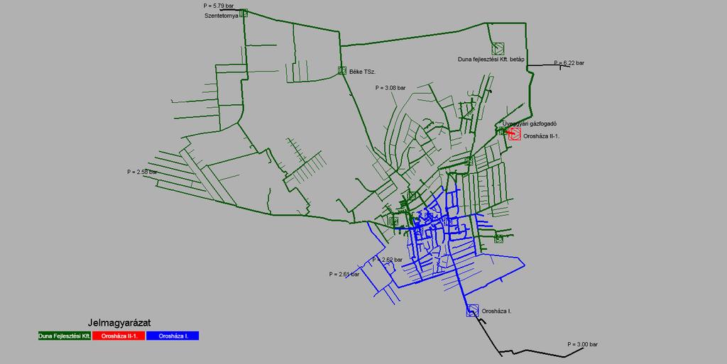 14. ábra A betáplálási pontok hatásai a hálózatra 8bar-os