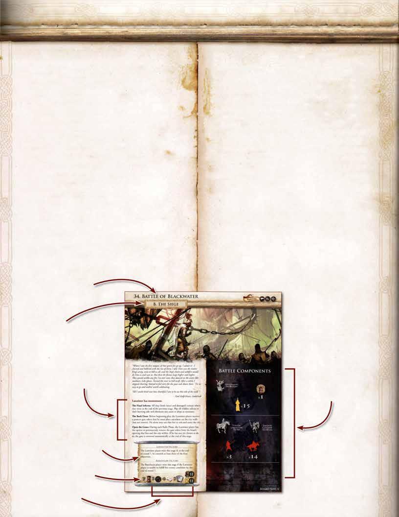34. A Feketevízi Ütközet Epikus Ütközetek A következő forgatókönyv, amely A Feketevízi Ütközet címet kapta, az első a Battles of Westeros játék Epikus Ütközeteinek sorában.