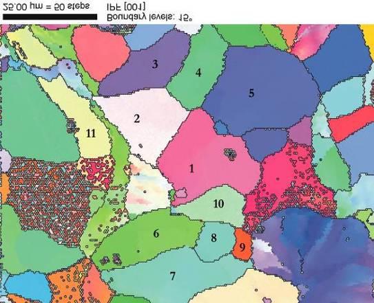Öntöttvas ferrit orientációjának meghatározása visszaszórtelektron diffrakcióval (EBSD) amely során a mintát 70 -kal megdöntve vizsgáljuk. Ezt a hatást csatornahatásnak nevezzük, 4.37. ábra.