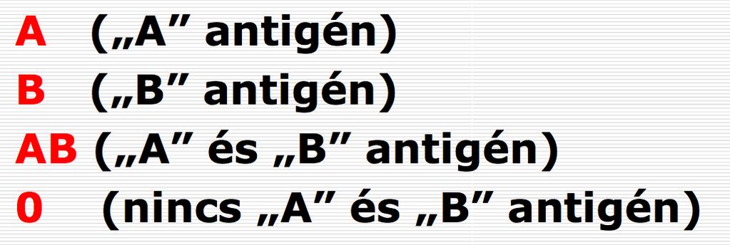 AB0 rendszer antigénjei Szénhidrátok Közös prekurzorból, a H anyagból alakulnak ki 2 antigén jelenléte/hiánya 4