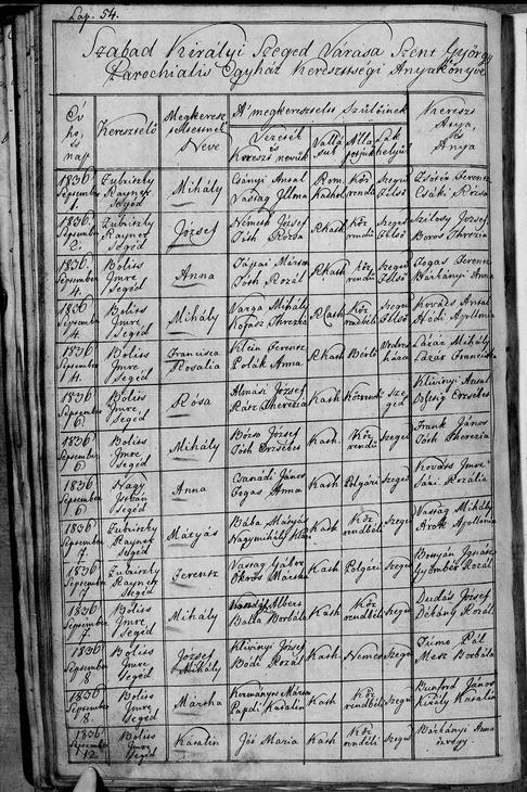 zsinat -1827-től
