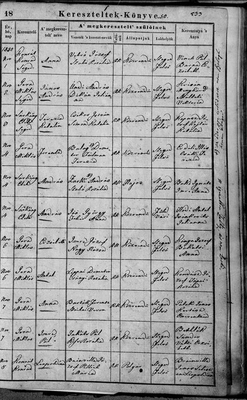 1895-től állami