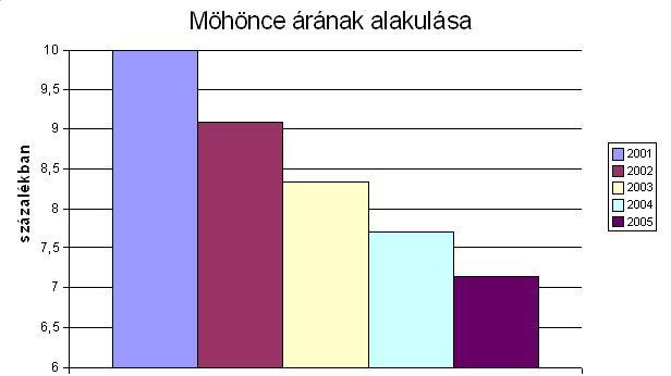 1 Matematika A 10.