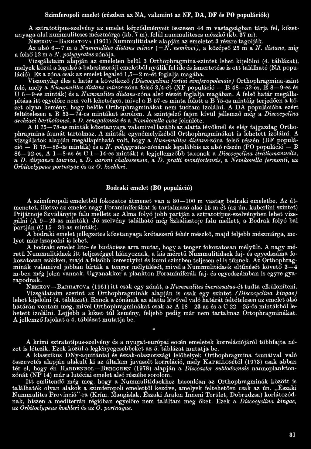 nemkovi), a középső 25 m a N. distans, míg a felső 12 m a N. polygyratus zónája. Vizsgálataim alapján az emeleten belül 3 Orthophragmina-szintet lehet kijelölni (4.