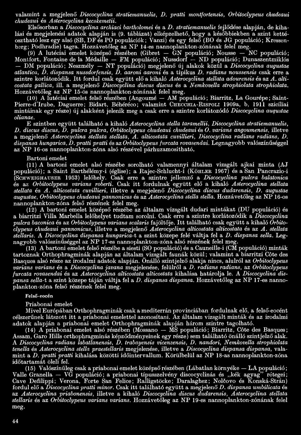 táblázat) elképzelhető, hogy a későbbiekben a szint kettéosztható lesz egy alsó (SB, DE és PO populációk; Vanzi) és egy felső (ВО és JG populáció; Kressenbsrg; Podhradie) tagra.