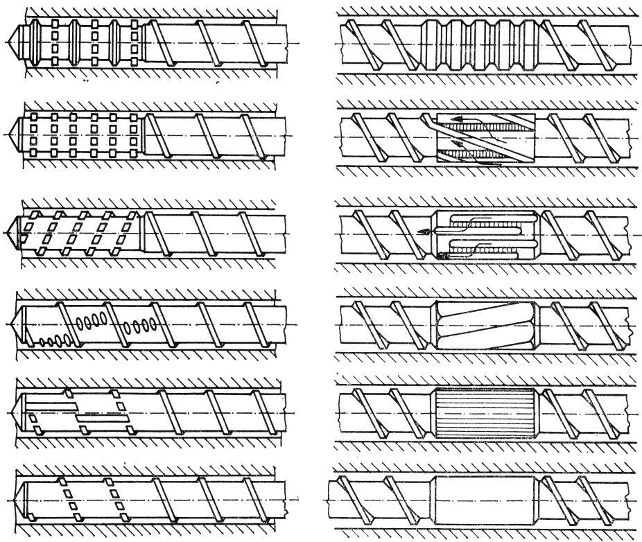 4. ábra Keverő- és nyíróelemek az extrudercsigán 2.3. Az extruder szállító-teljesítménye szemlélteti.