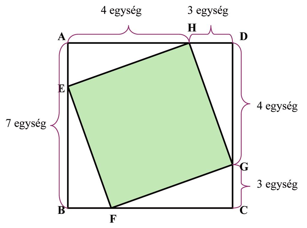 0841. modul 2. melléklet FÓLIA Matematika A 8.