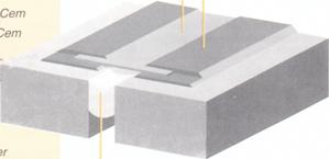 szemcseszórás stb Sika megoldás korrózió elleni védelem SikaTop -Armatec 110 Epocem Sika MonoTop -610 Sika Repair -10 tapadóhíd SikaTop