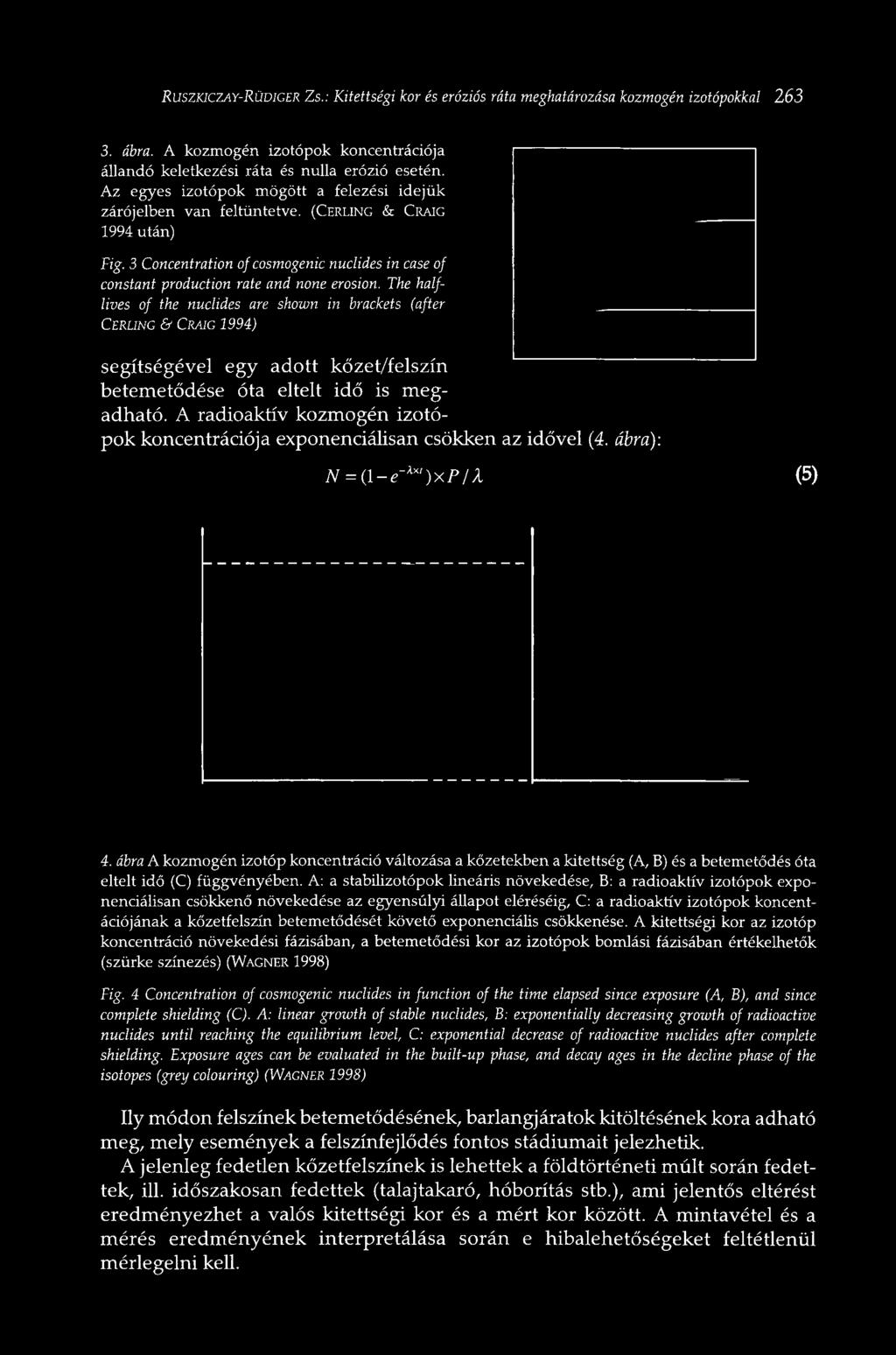 The halflives of the nuclides are shown in brackets (after CERLING & CRAIG 1994) segítségével egy adott kőzet/felszín betemetődése óta eltelt idő is megadható.