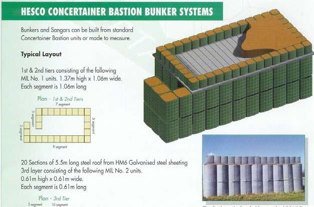 A konténer stabilitása elérhető a helyszínen található anyagokkal történő feltöltésével. Az alapmodul 9 konténerből áll, amely 10 m hosszú, magassága 1,37 m és szélessége 1,06 m.