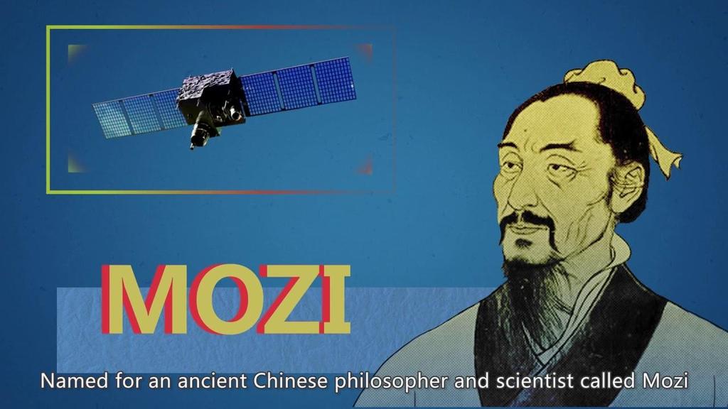Az első kvantumkommunikációs műhold (Kína, vezető tudós: Jian-Wei Pan) 2016 augusztus: Micius műhold Névadó: V.