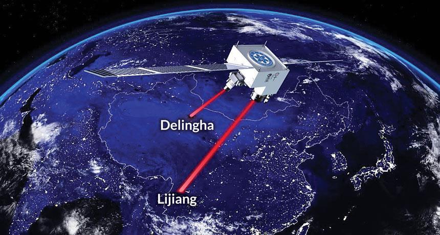 Földi vevőállomások Tibetben Tengerszint felett Delingha 3153 m Lijiang 3233 m Földi távolság: 1203km Az összefonódottság ellenőrzése: