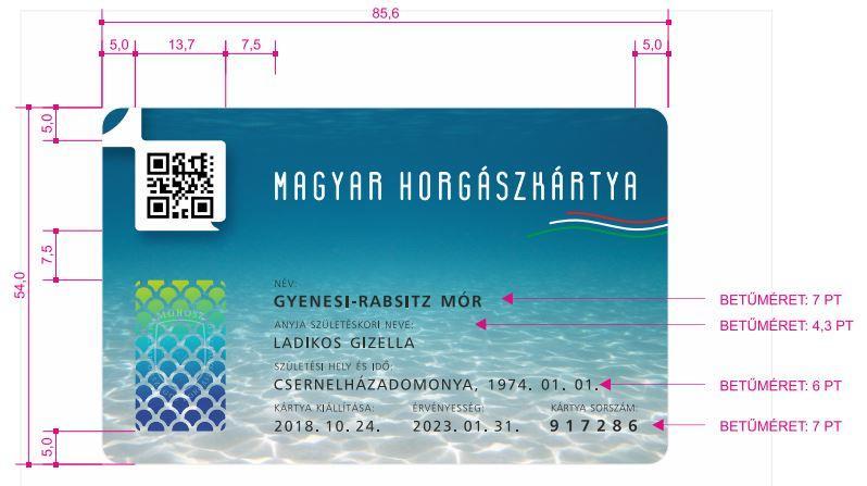 Magyar