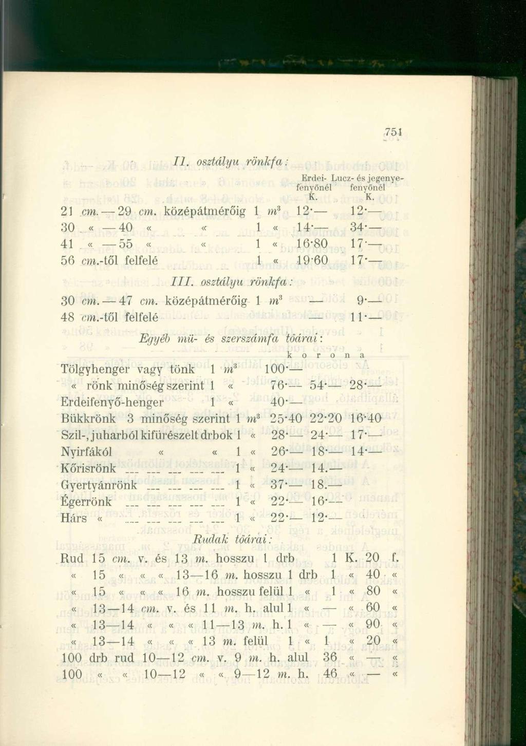 II. osztályú rönkfa: 21 cm. 29 cm. középátmérőig 1 30 «««1 41 «55 ««1 56 cm.-től felfelé 1 m III. osztályú rönkfa: 30 cm. 47 cm. középátmérőig 1 48 cm.
