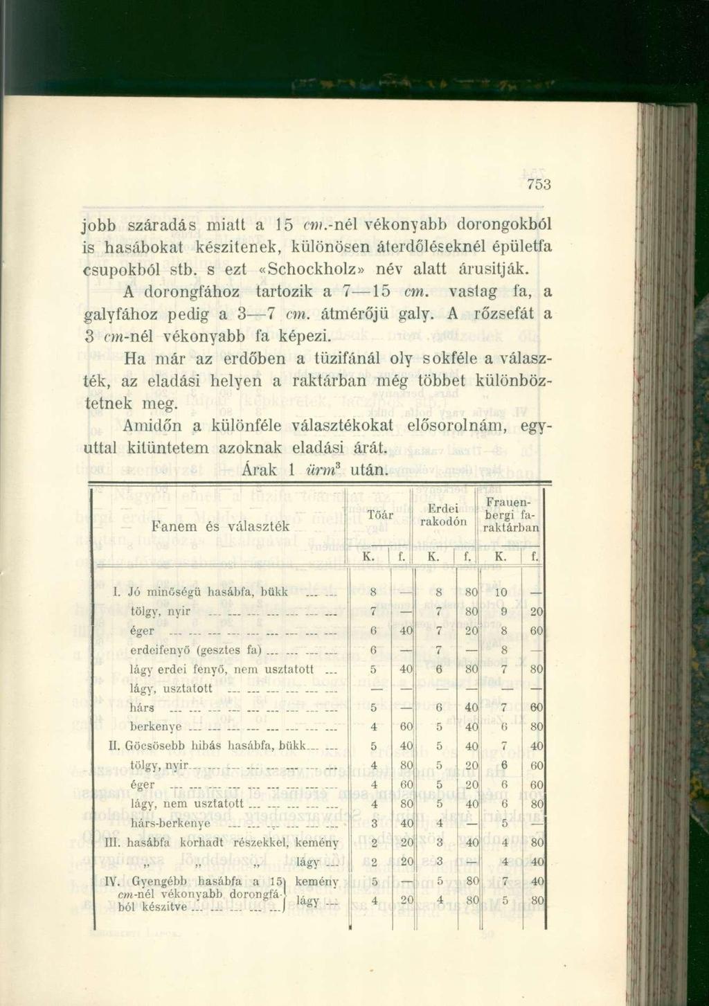 753 jobb száradás miatt a 15 cw.-hél vékonyabb dorongokból is hasábokat készitenek, különösen áterdőléseknél épületfa csupokból stb. s ezt «Schockholz» név alatt árusítják.