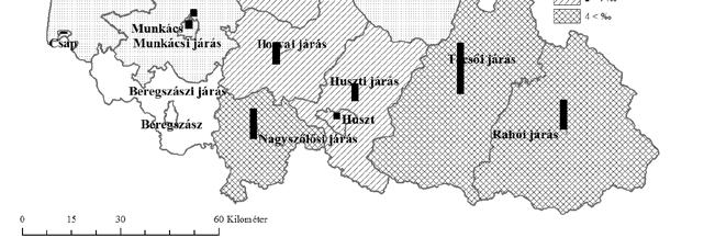 Kárpátalja népesség számának alakulása 2009 2014 között 169 6. ábra.