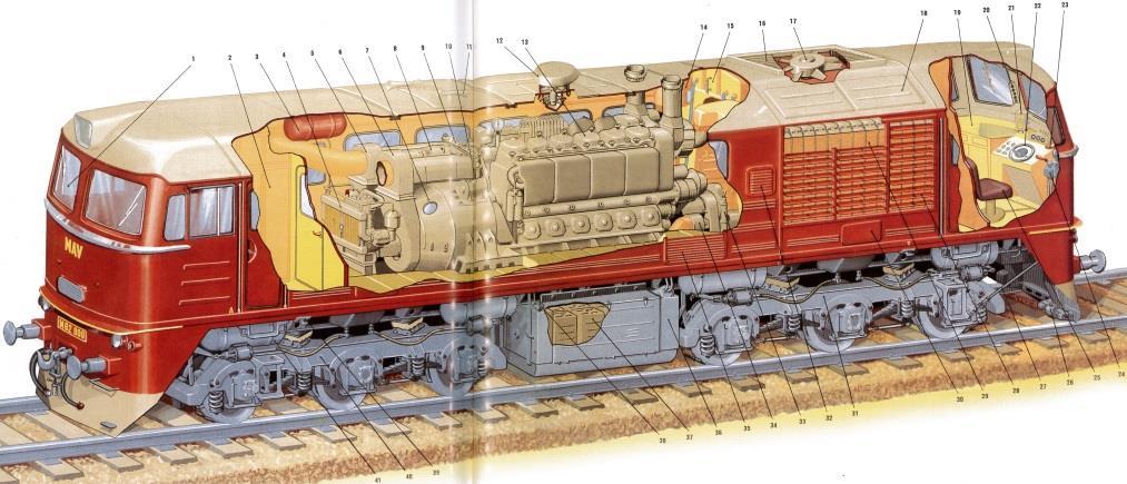 A M62-es mozdony általános felépítése Egyedileg