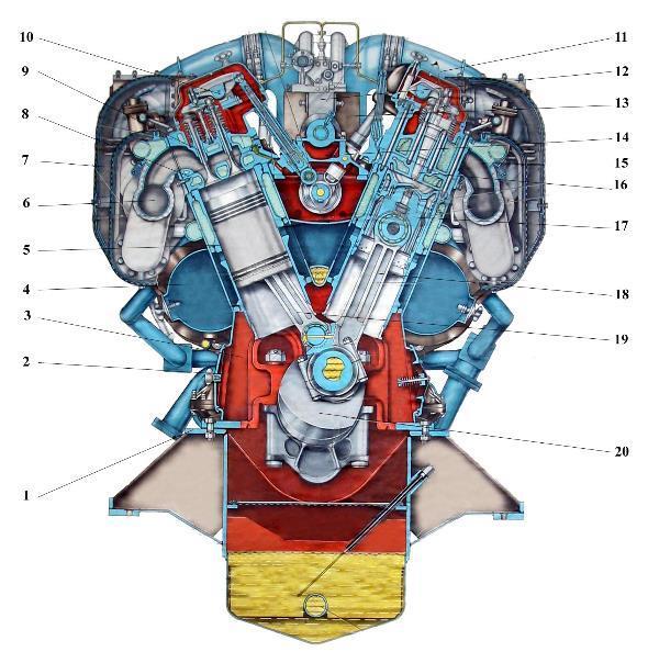 A 14D40 típusú dízelmotor A 30D, később a 40D jelű dízelmotor