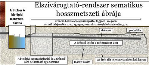 61. Házi