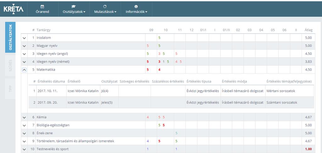 érdemjegyek jelennek meg havi bontásban, illetve az adott tárgyból az osztályzatok átlaga látható a sor végén.