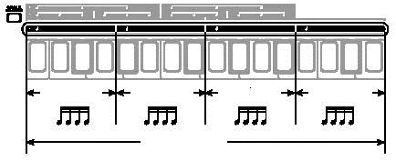 Egy saját pattern létrehozása A Timing Scale Valahányszor megnyomja a [SCALE MEASURE] gombot a skála az alábbi sorrenben változik, lehetővé a megadni kívánt hangjegy érték kiválasztását.