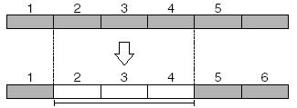 A pattern egy részének másolása (Copy Measure) Ezzel a művelettel átmásolhatja az aktuális pattern egy részét vagy a teljes pattern-t egy másik pattern-re.