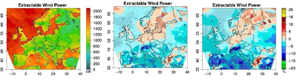 high-resolution climate projections ENSEMBLES 6 GCM, 1 RCM 15 regionális