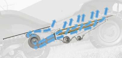 Lejtőkön: Lejtőn felfelé a rotor takarólemezek fele nyitott Lejtőn lefelé a rotor takarólemezek fele zárt A rotor takarólemezek zárása a menetirányban elölről hátrafelé következik be, a