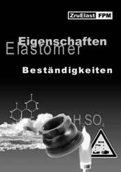 ZRUNEK GUMMIWAREN GESELLSCHAFT M.B.H. A-1193 Wien, Obkirchergasse 3, Postfach 40 Tel +43-1-369 16 39, Fax DW 70 office@zrunek.at, www.zrunek.at NYERSANYAGTULAJDONSÁGOK 3.
