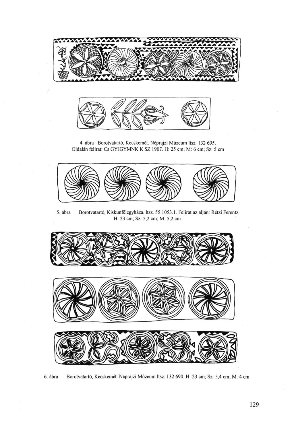 4. ábra Borotvatartó, Kecskemét. Néprajzi Múzeum Itsz. 132 695. Oldalán felirat: Cs GYJGYMNK К SZ 1907. H: 25 cm; M: 6 cm; Sz: 5 cm 5. ábra 6.