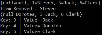 import java.util.map; import java.util.hashmap; public class HashMapExample { public static void main(string args[]) { HashMap<Integer,String> Hm=new HashMap<Integer,String>(); Hm.put(1,"Steven"); Hm.