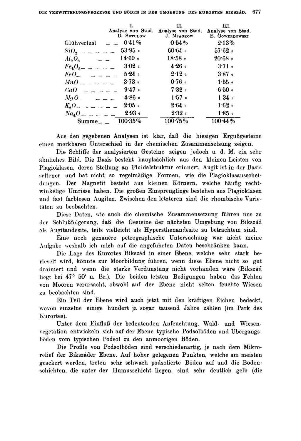 DIE VERWITTERUNGSPROZESSE UND BÖDEN IN DER UMGEBUNG DES KURORTES BIKSZÁD. 67 7 I. n. m. Analyse von Stud. Analyse von Stud. Analyse von Stud. D. S u t d l o w J. M ja g k o w E.