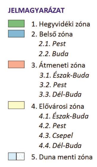 épület meg. A több szinttel álló épületek árnyékában földszintes vegyes funkciójú épületek helyezkednek el.