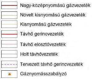 A Pacsirta utca és Eperjes utca sarkán található DN 400 HA gáznyomásszabályozóból nagyközépnyomású gézvezeték (DN 150 HA 6 bar) indul a Pacsirta utca vonalán.