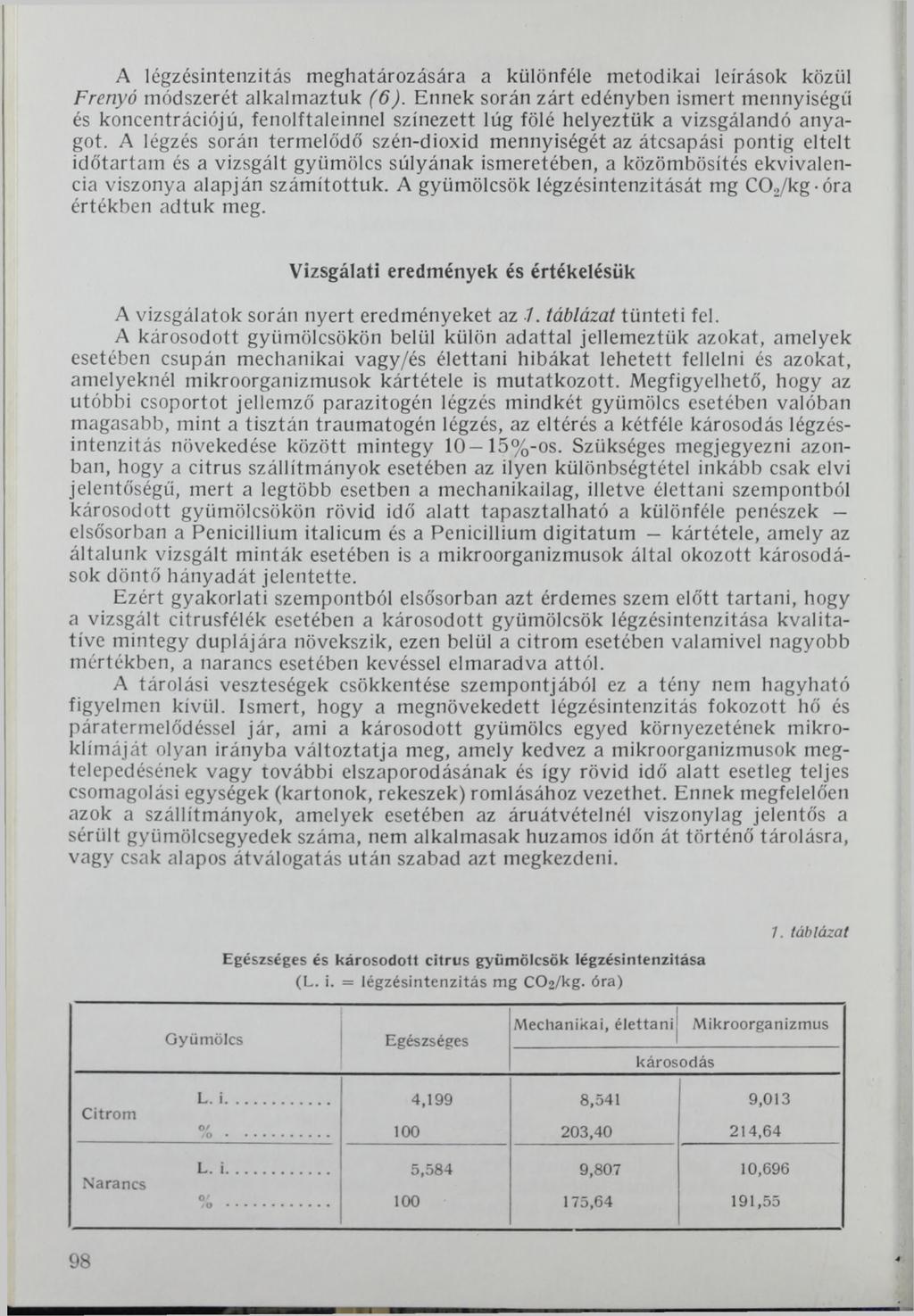 A légzésintenzitás meghatározására a különféle metodikai leírások közül Frenyó módszerét alkalmaztuk (6).