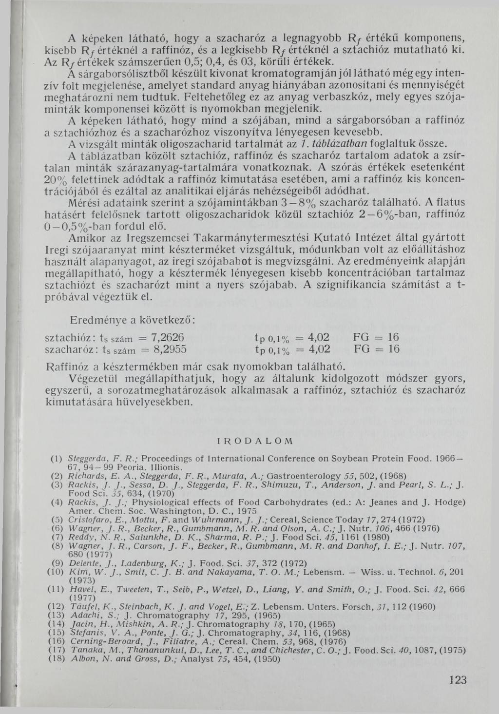 A képeken látható, hogy a szacharóz a legnagyobb Rf értékű komponens, kisebb R^ értéknél a raffinóz, és a legkisebb Rf értéknél a sztachióz mutatható ki.