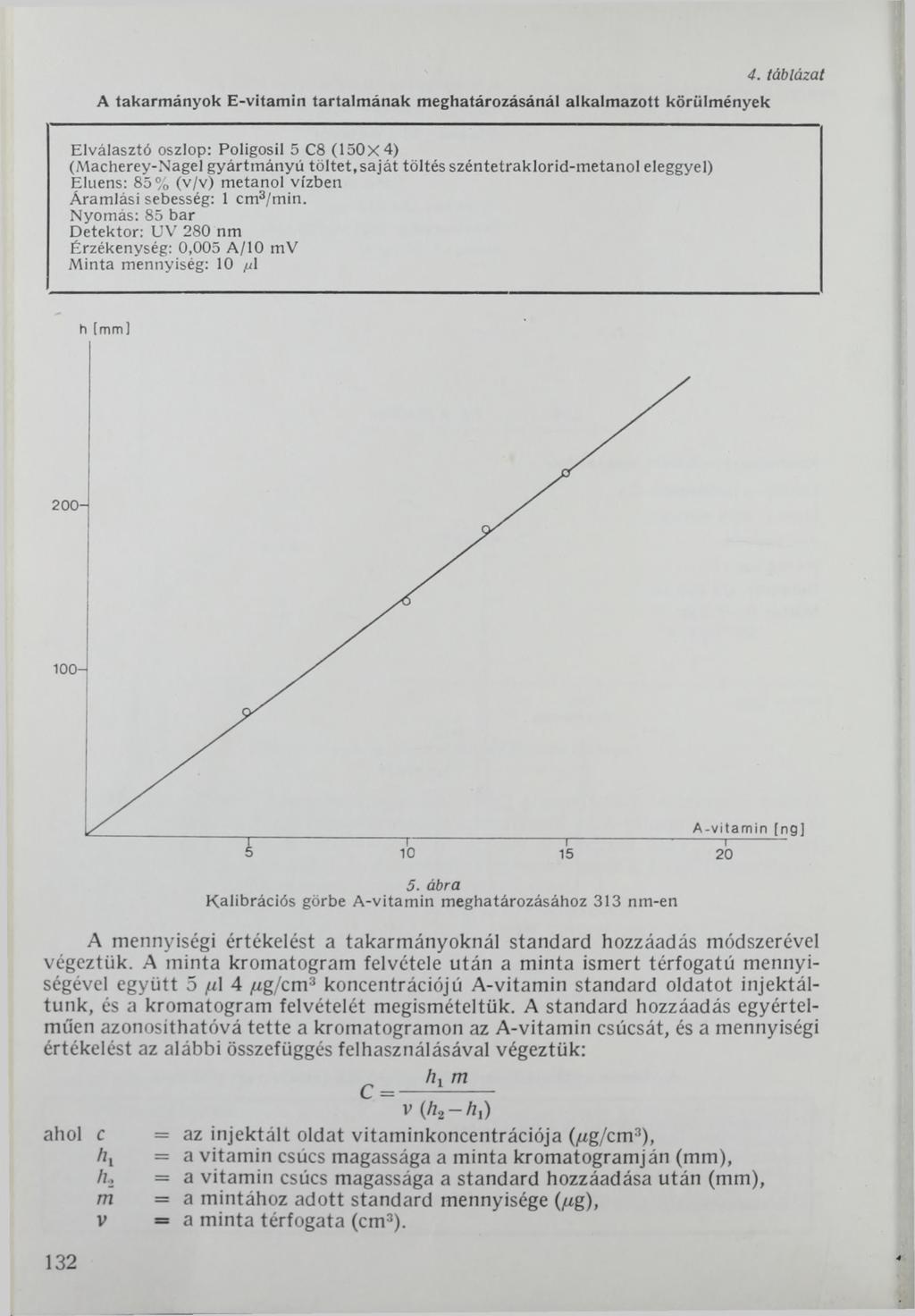 A takarm ányok E-vitamin tartalm ának m eghatározásánál alkalm azott körülmények 4.