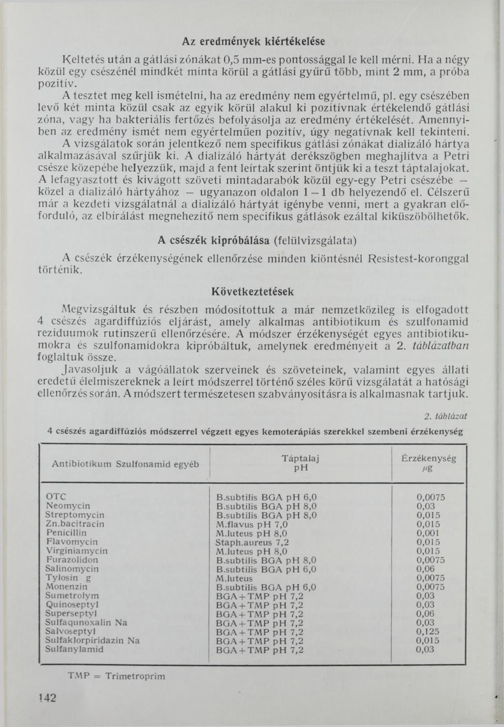 Az eredmények kiértékelése Keltetés után a gátlási zónákat 0,5 mm-es pontossággal le kell mérni. Ha a négy közül egy csészénél mindkét minta körül a gátlási gyűrű több, mint 2 mm, a próba pozitív.
