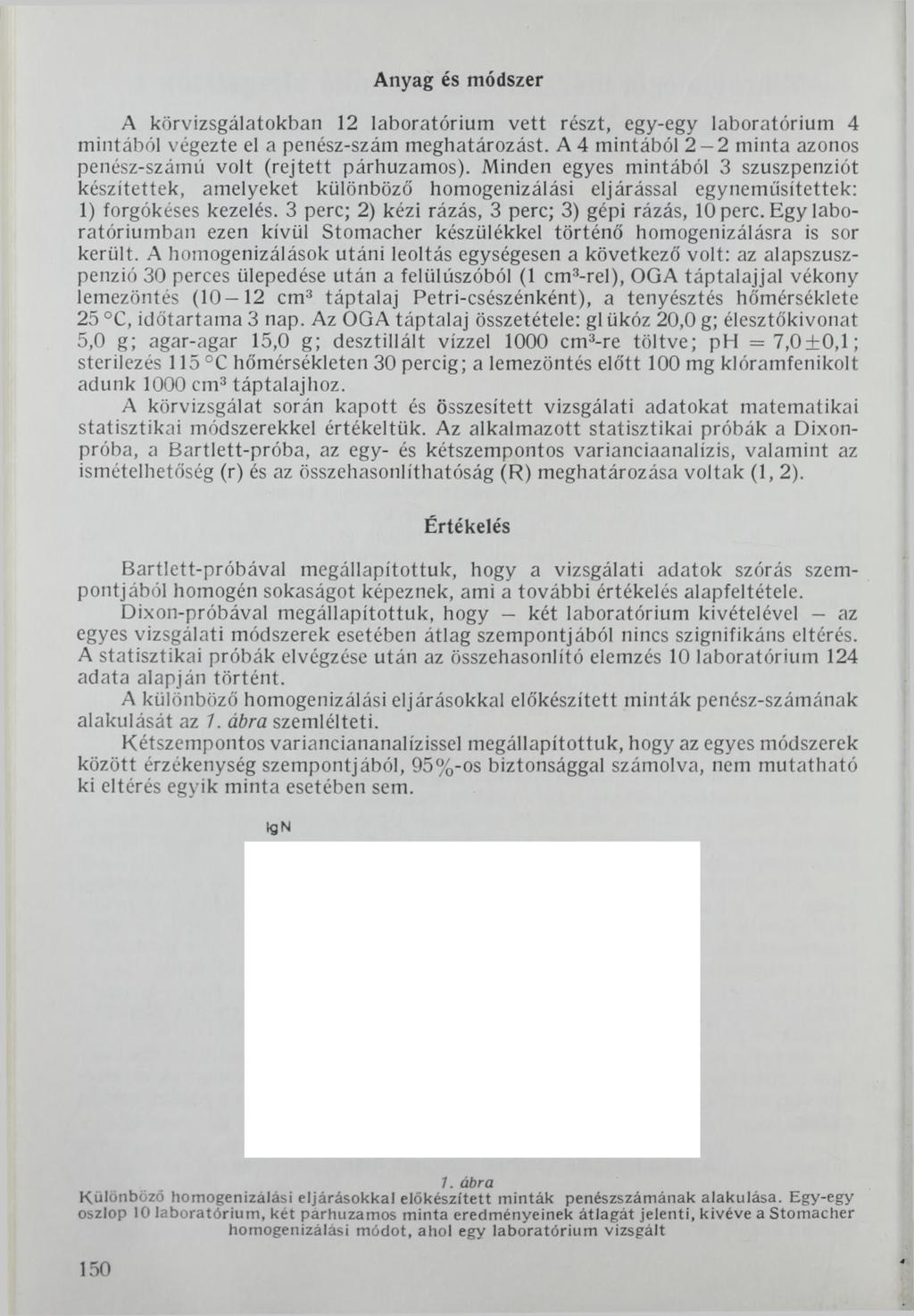 Anyag és módszer A körvizsgálatokban 12 laboratórium vett részt, egy-egy laboratórium 4 mintából végezte el a penész-szám meghatározást.