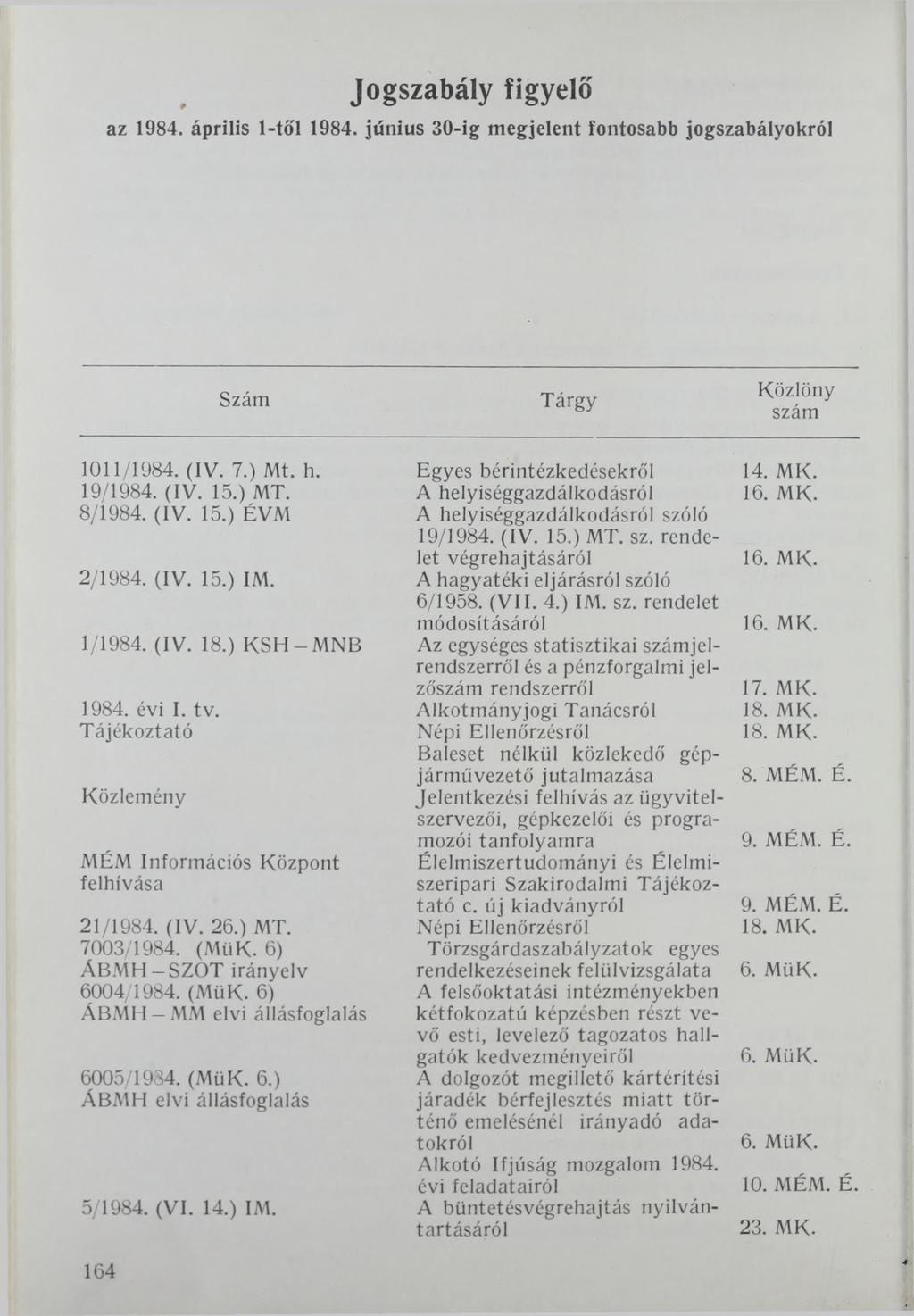 Jogszabály figyelő az 1984. április 1-től 1984. június 30-ig megjelent fontosabb jogszabályokról Szám Tárgy Közlöny szám 1011/1984. (IV. 7.) Mt. h. 19/1984. (IV. 15.) MT. 8/1984. (IV. 15.) ÉVM 2/1984.